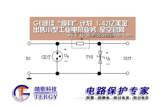 GE继续“瘦身”计划 1.42亿美金出售小型工业电机业务_星空官网(图1) 星空体育