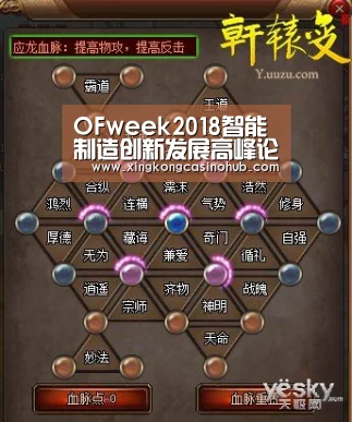 OFweek2018智能制造创新发展高峰论坛将在上海召开-星空真人(图1) 星空体育
